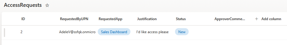 Adele’s request in AccessRequests.